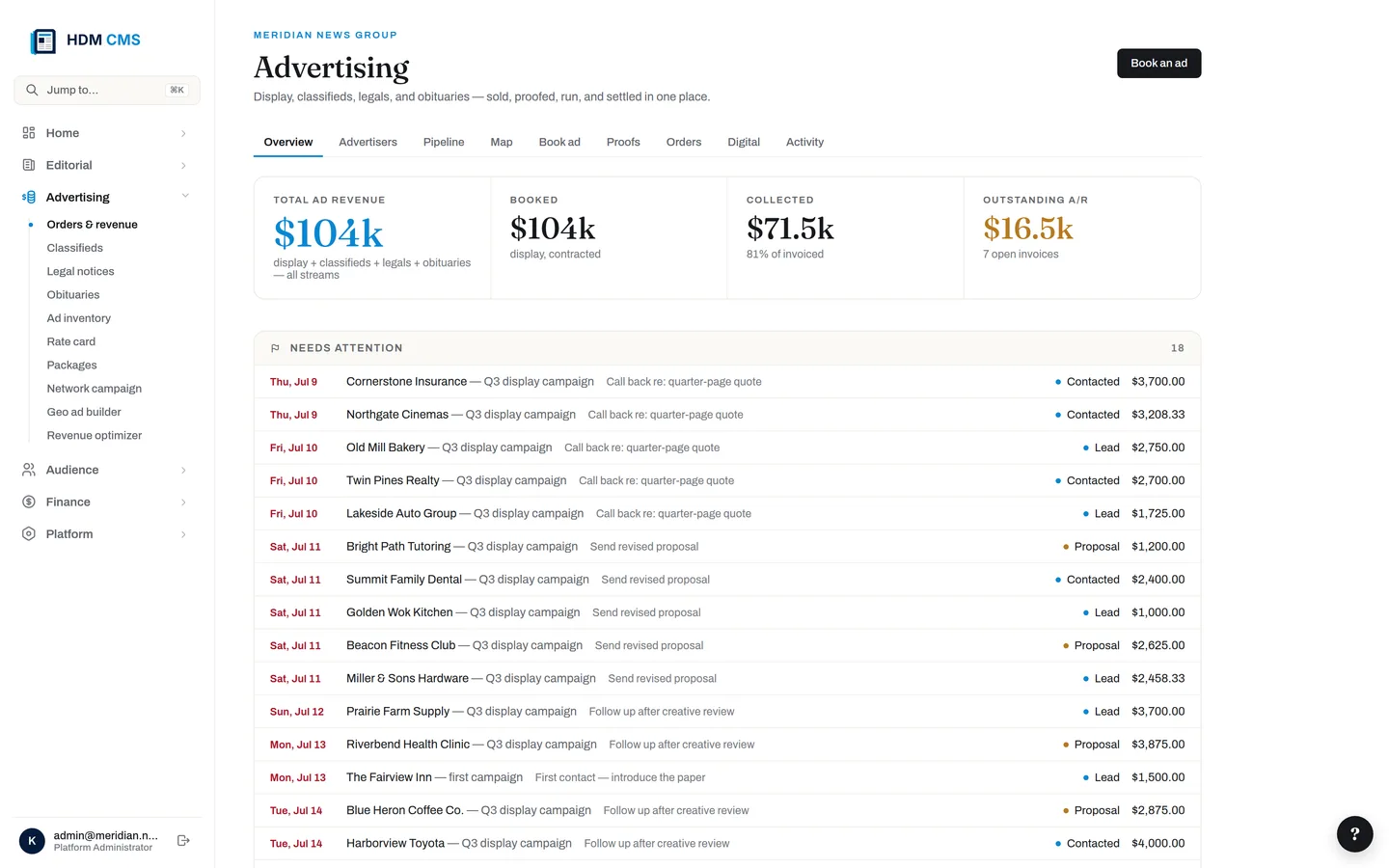 Orders & revenue — the advertising console