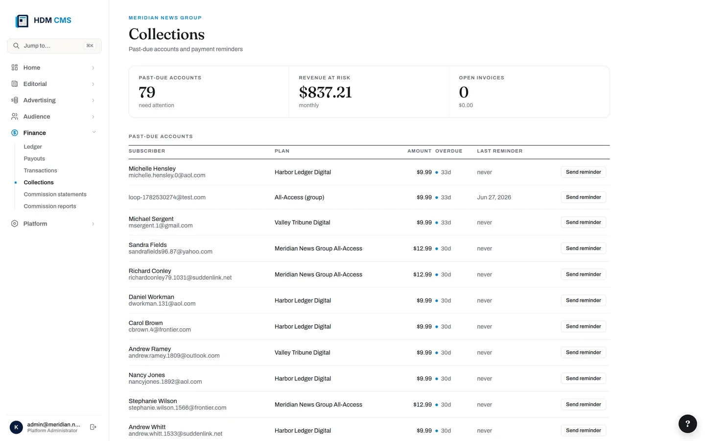 Distributor billing — carriers, stores and haulers, buy and sell