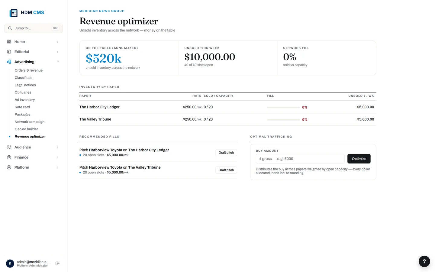 The network revenue optimizer