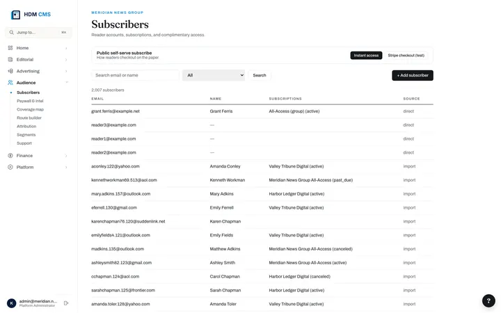 Circulation — subscribers, routes, carrier and distributor billing